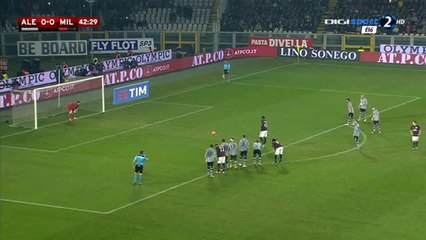 Mario Balotelli Goal HD - Alessandria 0-1 AC Milan - 26-01-2016