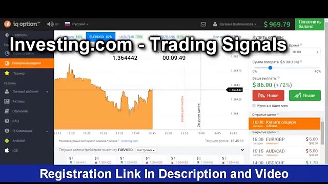 Binary option South Africa - binary options trading signals copy a live trader in action