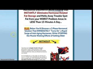 Trouble spot Nutrition review- Don&#39;t buy without watching this!