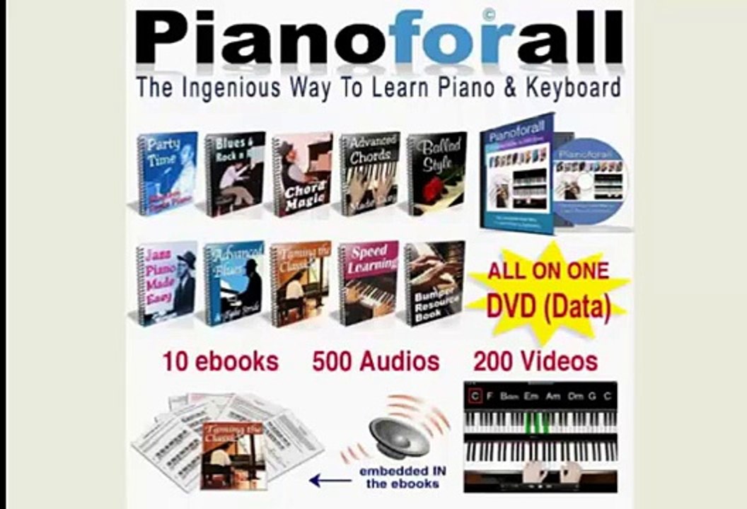 Piano For All Review - Learn To Play The Piano