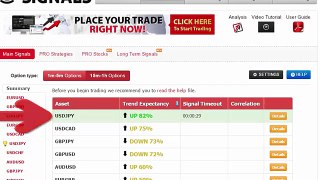 Auto Binary Signals (Main ABS) Video 3 Live Trading - December 29th 2015