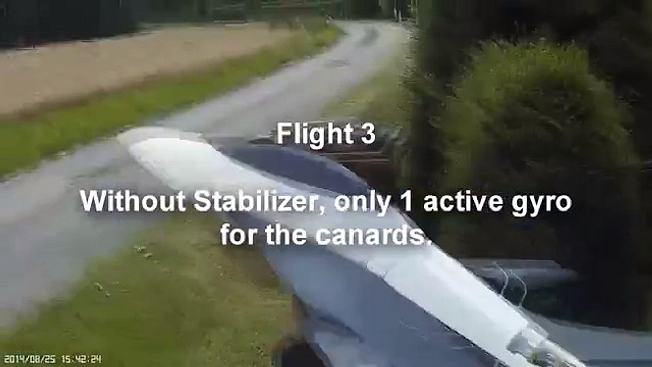 RCPowers Sukhoi Su-30 3D TV system Dialed in