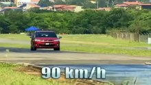 Aquaplanagem