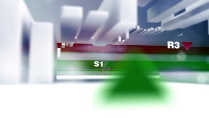 Support and Resistance