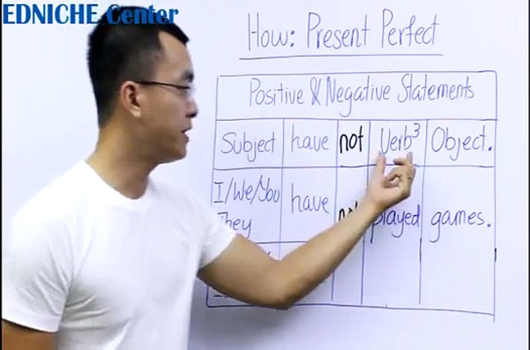 Cambodians Learn English in Khmer - រៀនវេយ្យាករណ៍ភាសាអង់គ្លេស Present Perfect -- Since and For