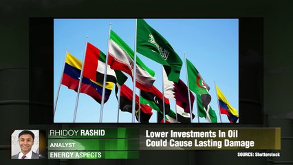 Медвежий тренд рынка нефти