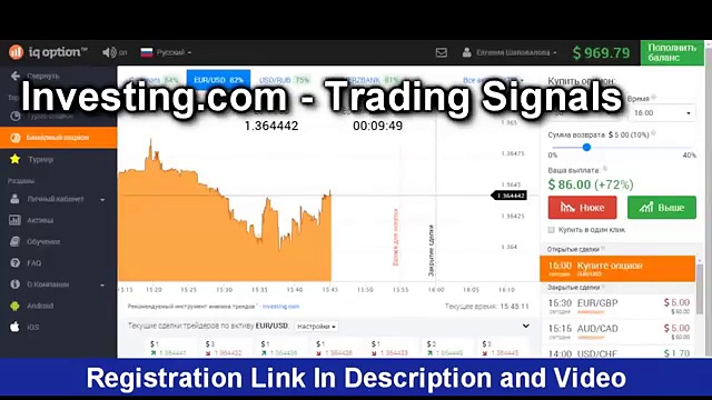 Binary options signals – binary options trading signals – candid experience in a live trading room