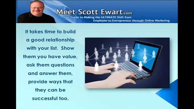 Breakthrough List Building - A Profitable list of Responsive Buyers