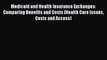 Medicaid and Health Insurance Exchanges: Comparing Benefits and Costs (Health Care Issues Costs