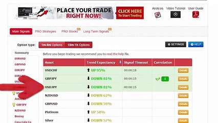 Auto Binary Signals Main ABS Video 1 Live Trading   September 3rd 2015