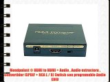 Mondpalast ? HDMI to HDMI   Audio  Audio extractora  convertidor (SPDIF   RCA L / R) Switch