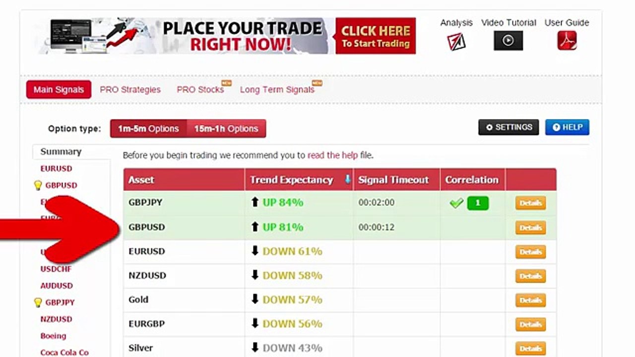 Auto Binary Signals (Main ABS) Video 3 Live Trading - November 2nd 2015