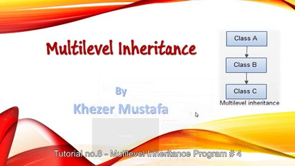 Tutorial no.8 - Mutilevel Inheritance Program # 4