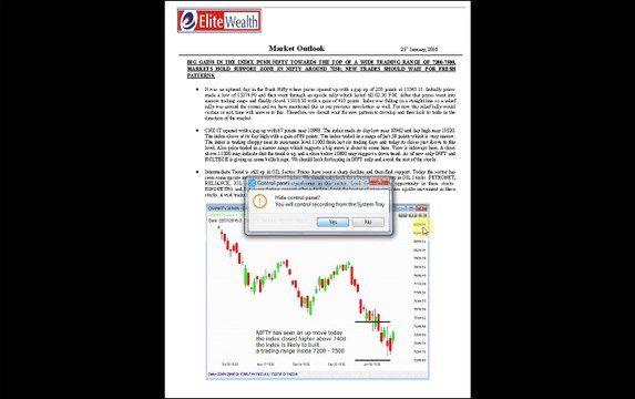 MARKETS HOLD SUPPORT ZONE IN NIFTY AROUND 7250-DAILY MARKET OUTLOOK