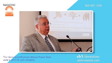 International Business Alliance Round Table at Lynn University with Speaker Al Zucaro – Part 3.1