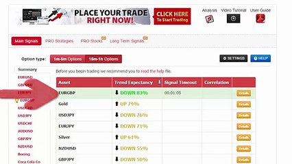 Auto Binary Signals (Main ABS) Video 2 Live Trading - October 27th 2015