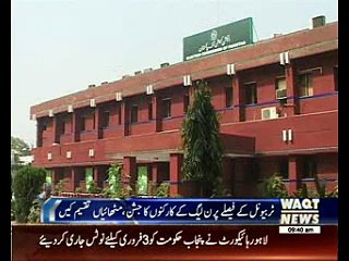 Election tribunal canceled Aleem Khan And Mohsin Lateef Petition