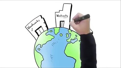 Ted McGrath Woodworking Review - Teds Woodworking Review