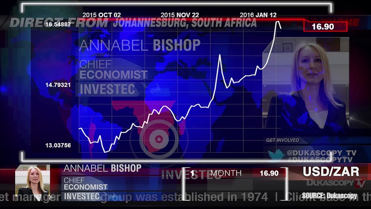 ZAR Collapses To Historic Lows