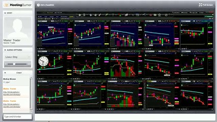 Binary Options Trading Signals - Franco&#39;s welcome message