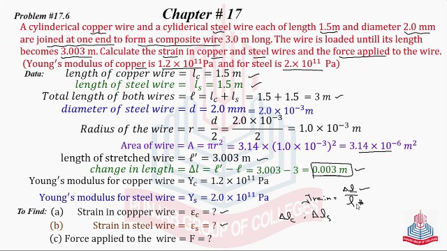 Problem No 17.6 : A Cylindrical copper wire and a Cylindrical steel wire .....