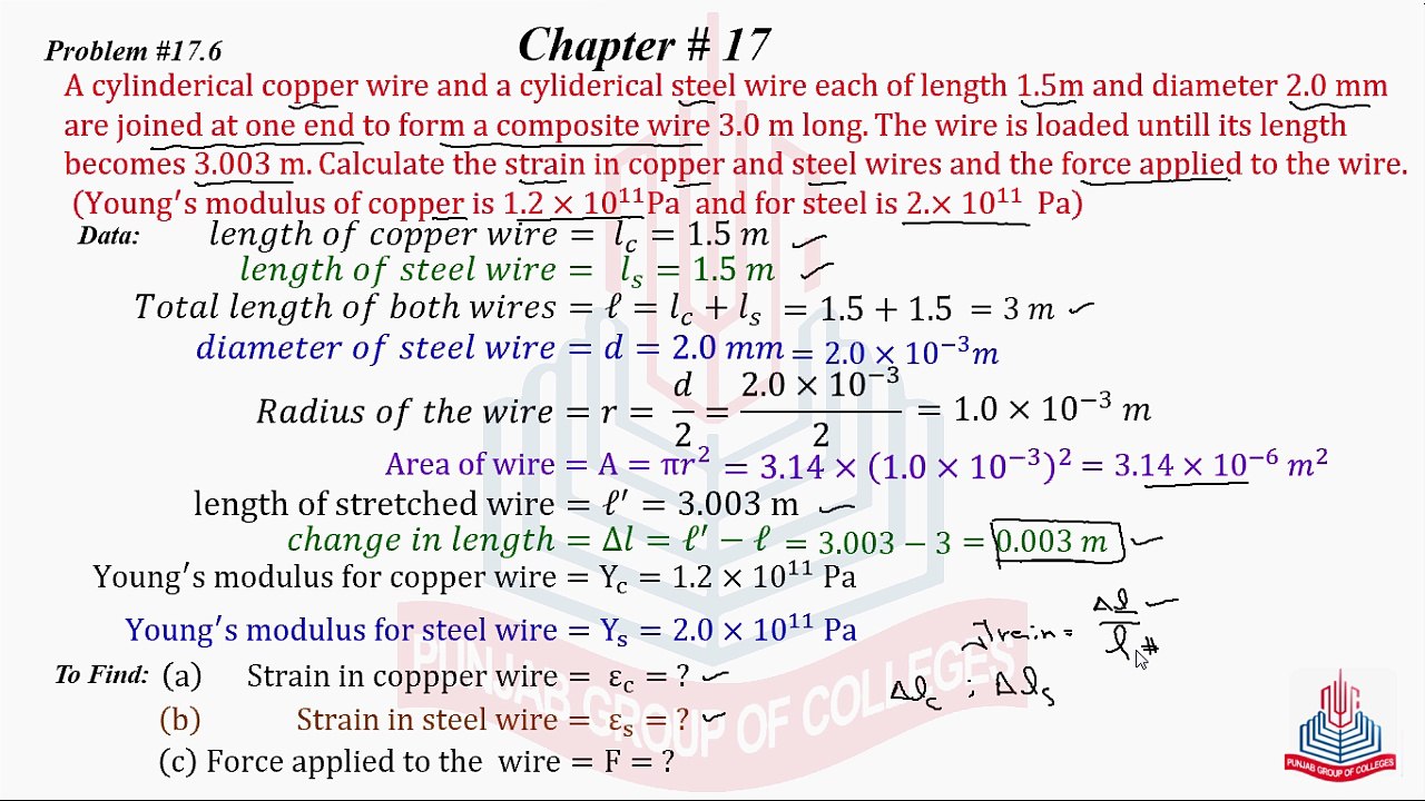 Problem No 17.6 : A Cylindrical copper wire and a Cylindrical steel wire .....
