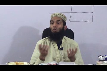 Day127 - 25-01-2016 Class3 Tafseer ul Quran