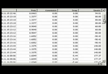 FAPTURBO -  Automated Forex Trading on AutoPilot.flv