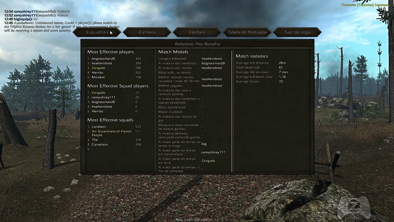 Verdun : Conferindo o Game