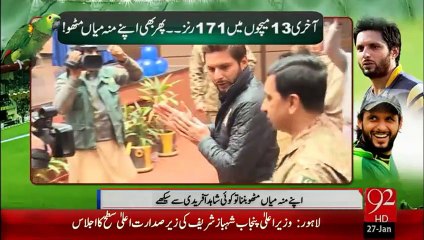 Shahid Afridi's Performance Review