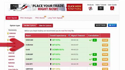 Auto Binary Signals (Main ABS) Video 3 Live Trading - July 13th 2015