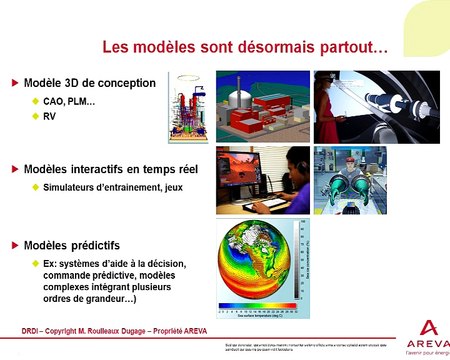 Cop-1 : Thème 4 Modélisation, simulateurs, intelligence artificielle par Martin Roulleaux Dugage