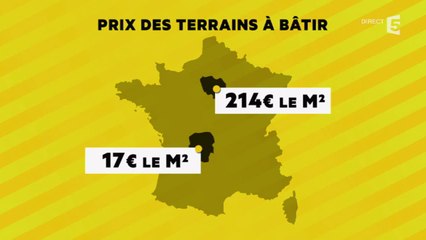 Maisons pas chères : où en trouver ?