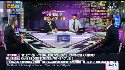 Sélection Intégrale Placements: Les valeurs bancaires ont surperformé depuis le début de l'année - 27/01