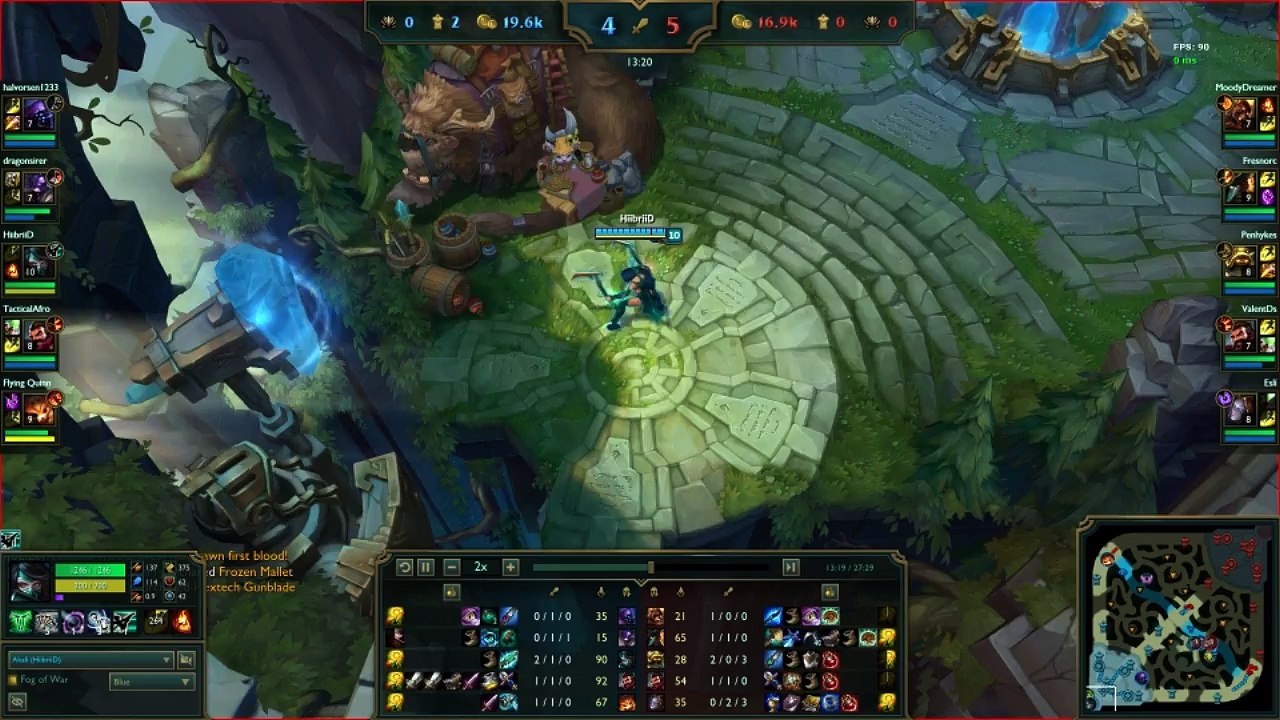 How to carry Gold - Akali Mid
