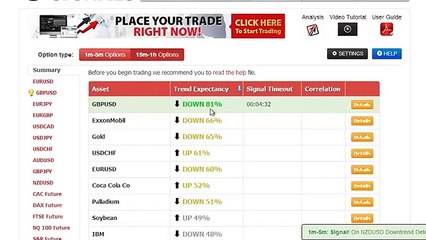 Discount Auto Binary Signals review Main ABS Video 3 Live Trading   June 1st 2014