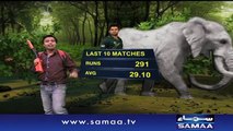 Samaa Tv ka Pakistani players ko zaleel krny ka new style..