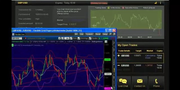 Forex MegaDroid Review Don't Buy Forex MegaDroid Until You Read This