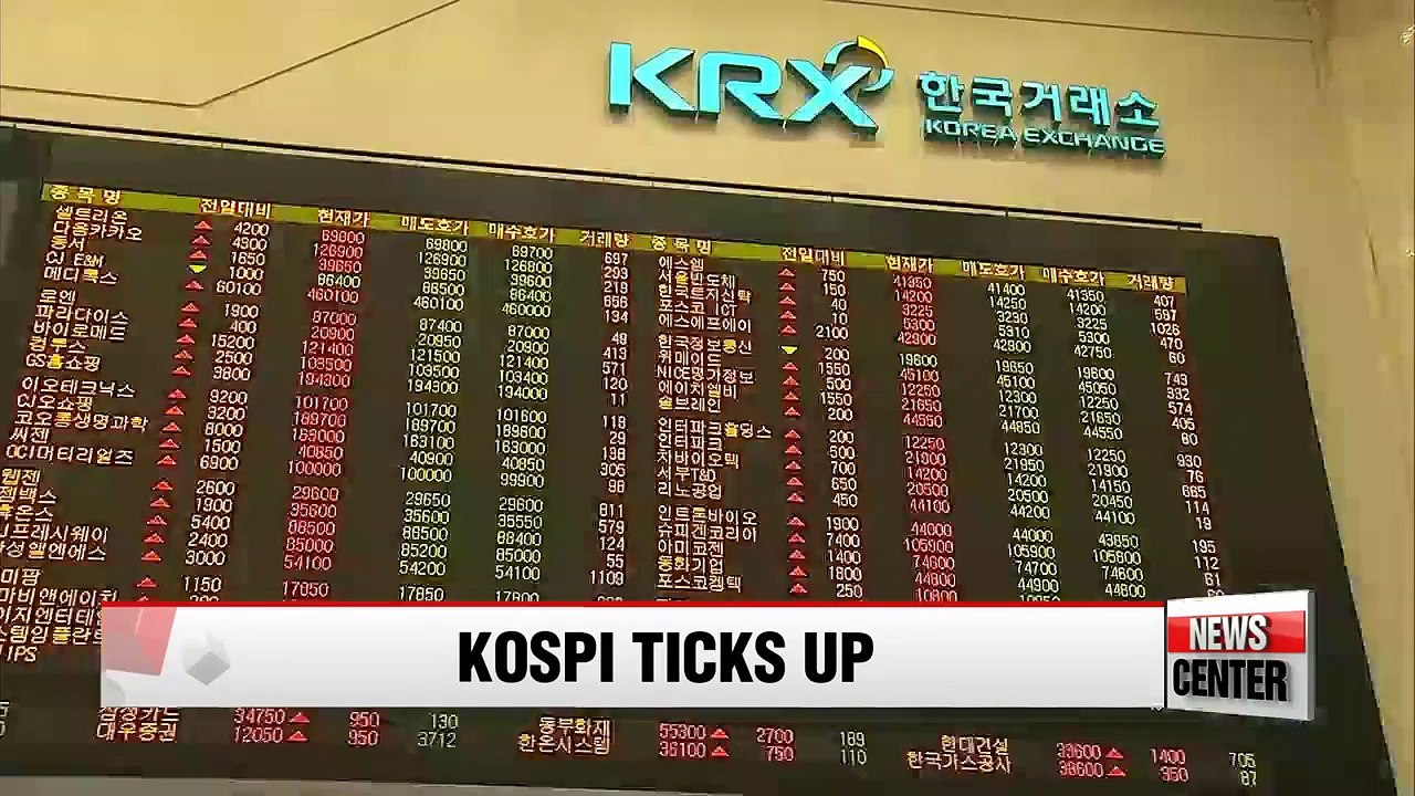 KOSPI picks up on rebound in oil prices and expectations of U.S. rate freeze