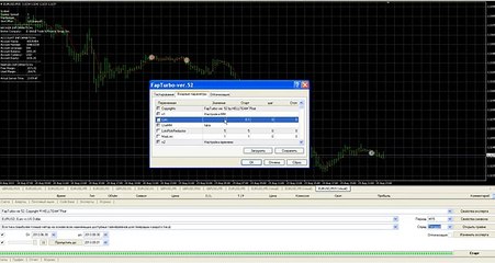 FapTurbo ver. 52 советник