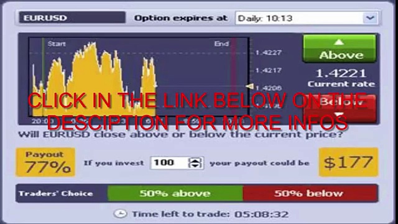 Discount Auto Binary Signals Real Demo HD 2016