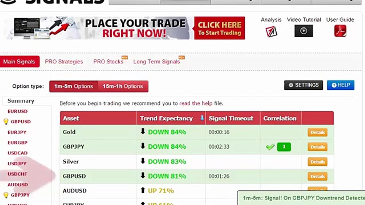 Auto Binary Signals (Main ABS) Video 2 Live Trading - December 29th 2015