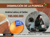 Gobiernos progresistas han reducido la pobreza en América Latina