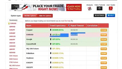 auto binary signals - autopilot binary trading