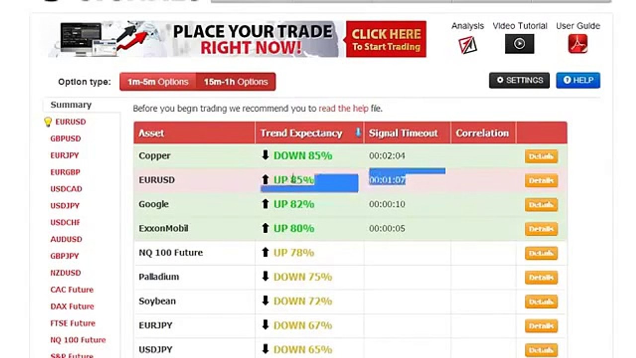 auto binary signals - autopilot binary trading