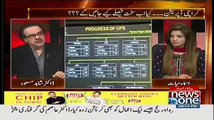 Live With Dr Shahid Masood 27 January 2016