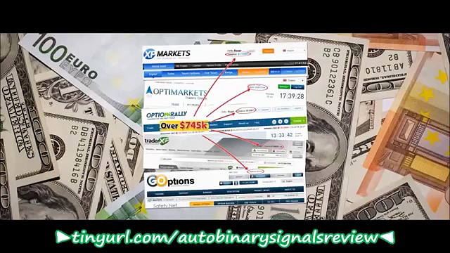 Auto Binary Signals Software Review How it Works Binary Options Trading Solution review