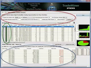 Trademiner Forex Free Download
