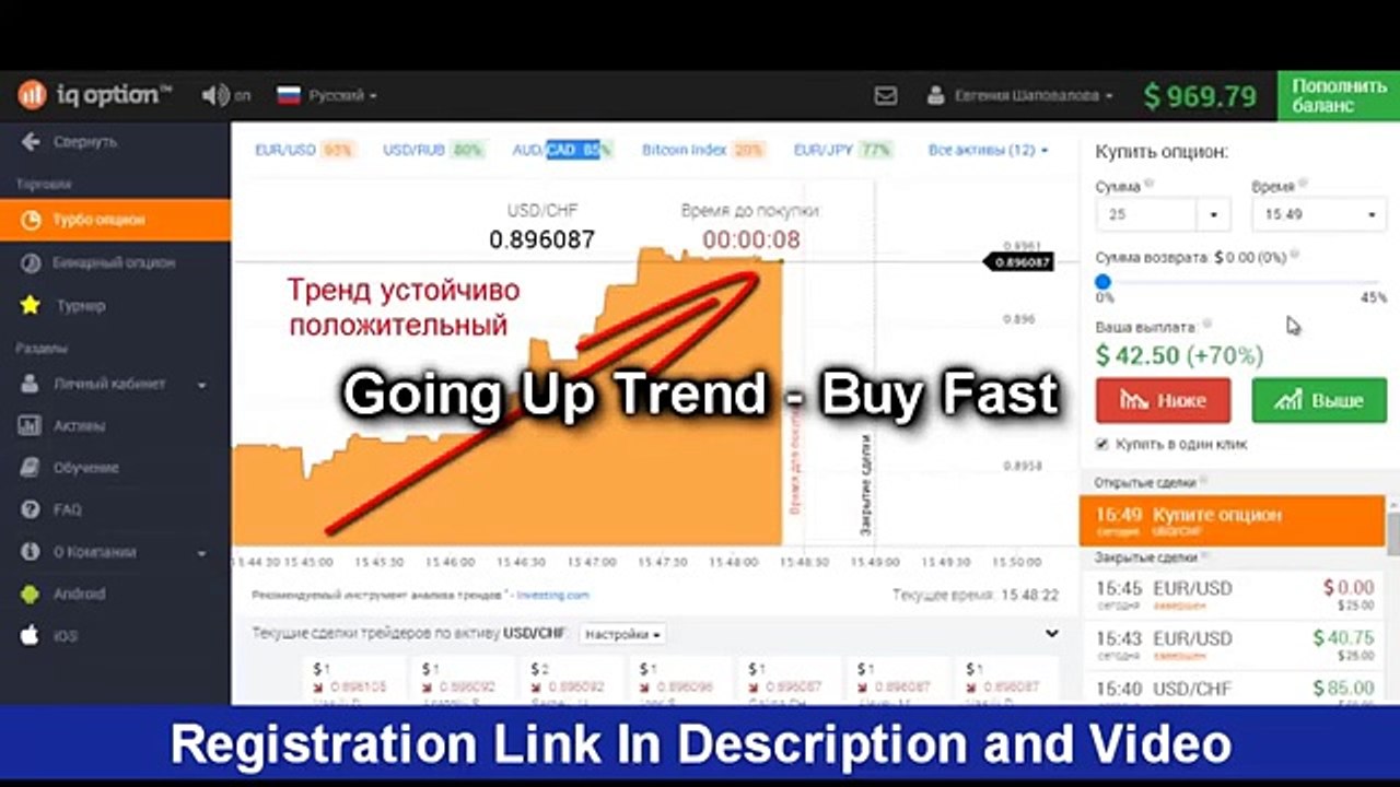 information on binary options - best 5 minute trading strategy for binary options - part1