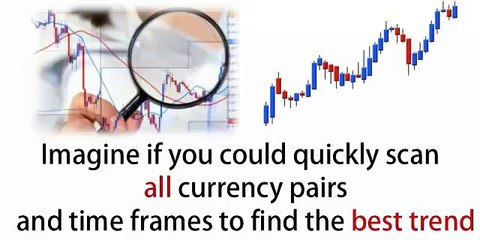 Forex Trading Robot Fap Turbo is Illegal